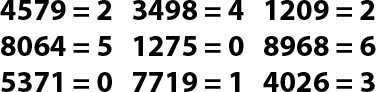 En vous fiant à l'image, 2850 serait égal à?